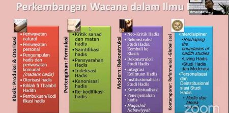 Ahli Hadis dan Trilogi Hadis
