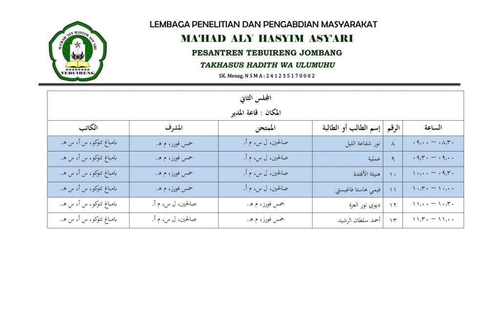 MAJELIS SEMINAR PROPOSAL SKRIPSI MA'HAD ALY 2021 (Revisi Pak Anang)-2