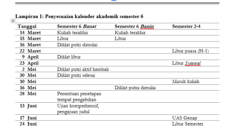 edaran penyesuaian kalender akademik 2023