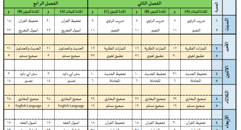 jadwal UAS MAHA juni 2023