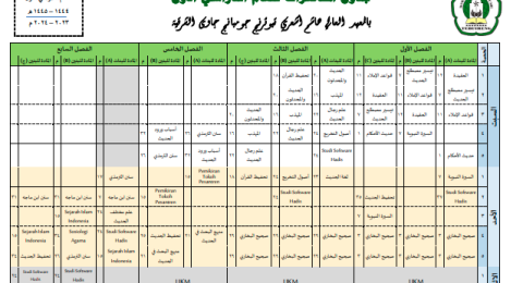 jadwal ganjil MAHA 2023-2024