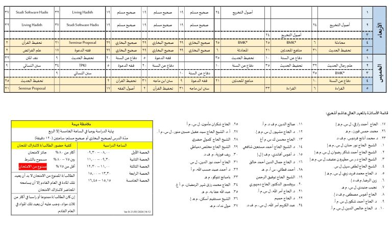 Jadwal Perkuliahan Semester Genap Januari 2024 Mahad Aly Hasyim Asy