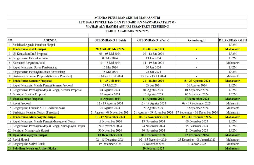 05 Sp Judul Skripsi 002