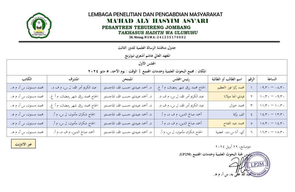 Muna Iii Majelis 1 2 001