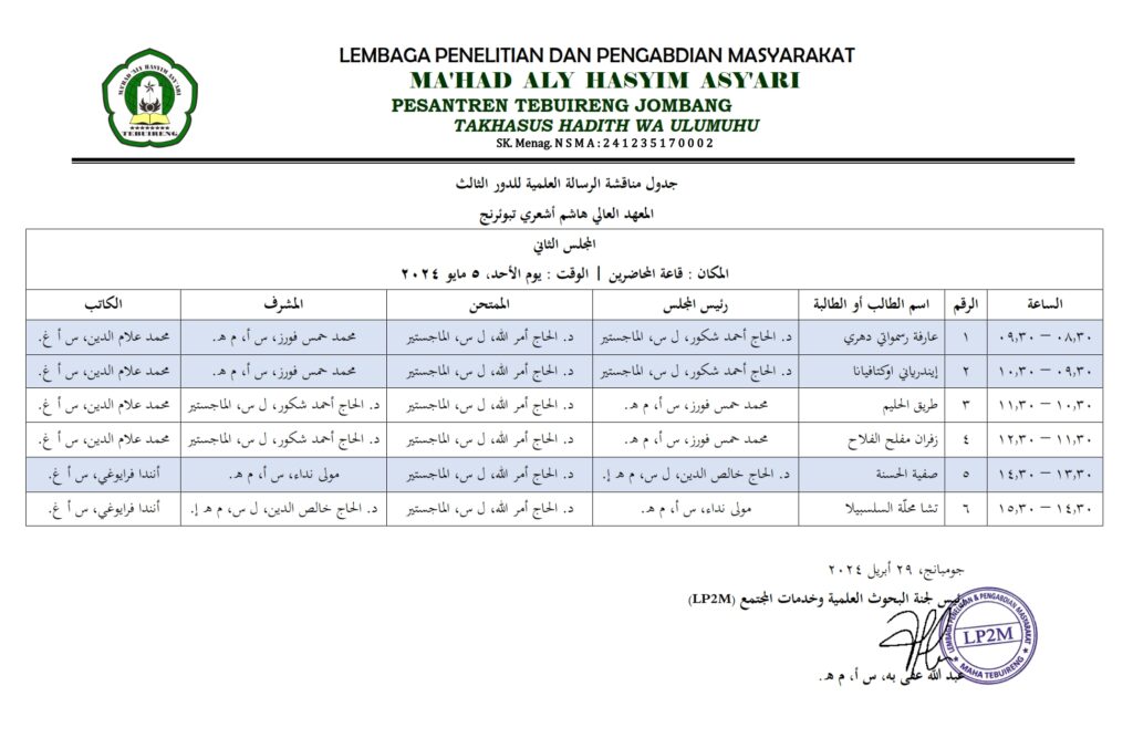 Muna Iii Majelis 1 2 002