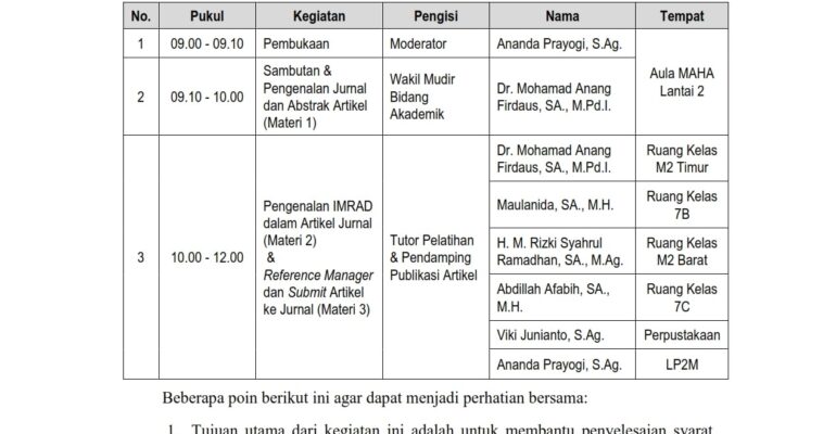 12 Sp Pelatihan Artikel Kecil