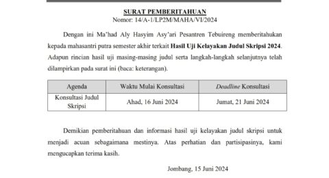 14 Sp Hasil Uji Kelayakan 001 1