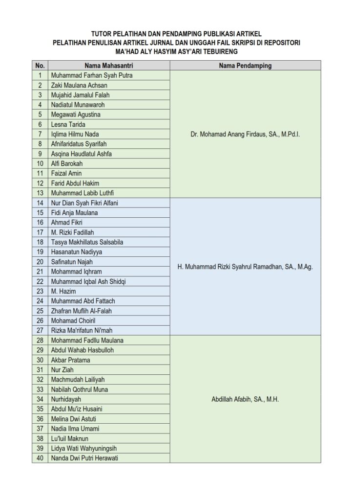 Daftar Kelompok Dan Pendamping 001