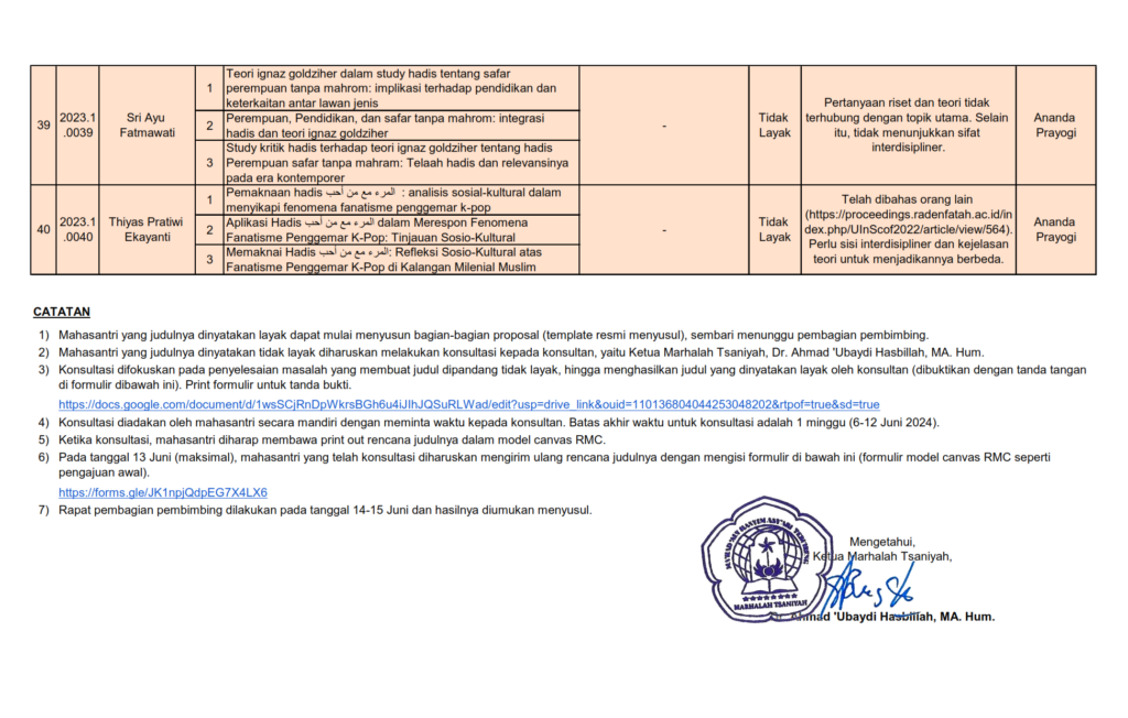 Hasil Uji Kelayakan Judul Tesis M2 Maha Angkatan 2023 009