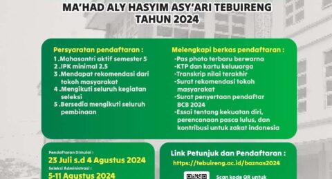 Beasiswa Baznas 2024