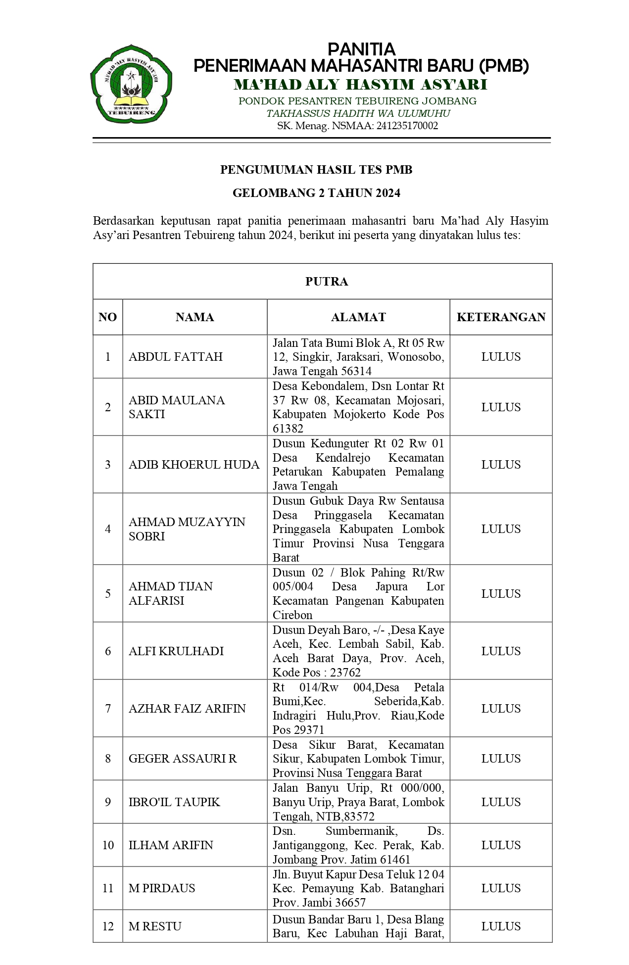 Pengumuman Hasil Tes Pmb Marhalah Ula M1 Gelombang 2 Tahun 2024 Page 0001