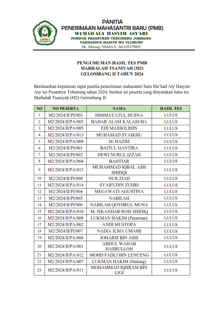 Pengumuman Kelulusan Spmb M2 Gel Ii 2024 001 3