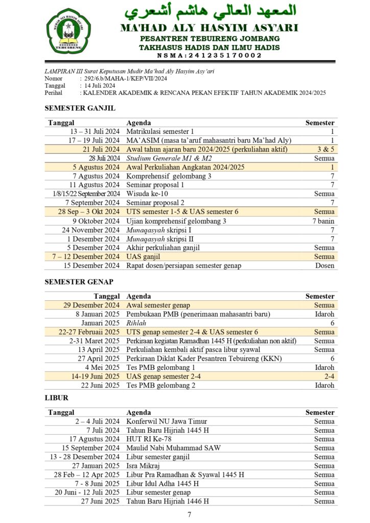 Agenda Akademik M1 Juli 2024 Juni 2025