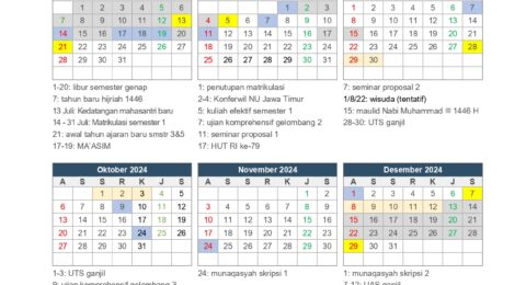 Kalender Akademik Ganjil Maha Juli 2024