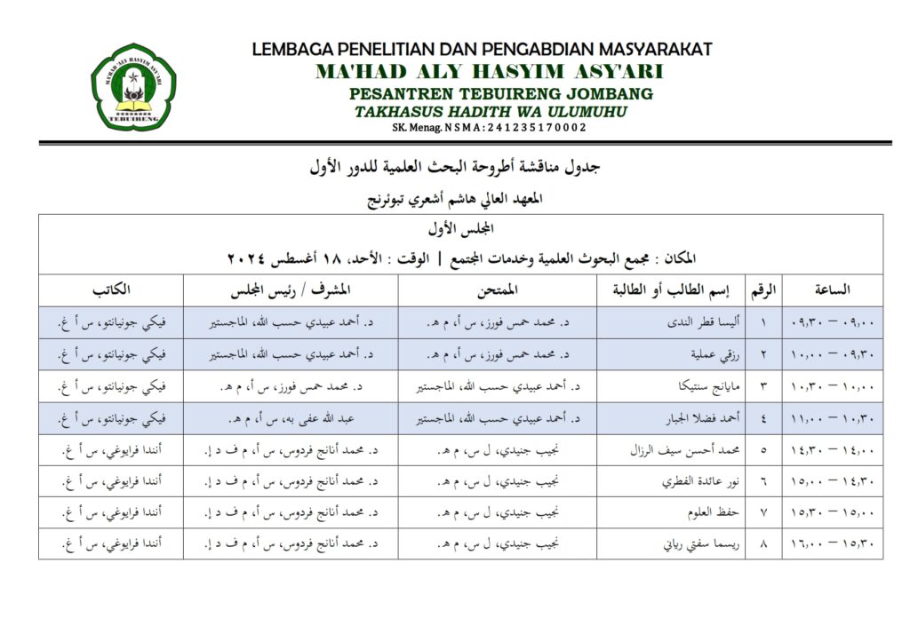 Majelis Seminar Proposal I 001 1