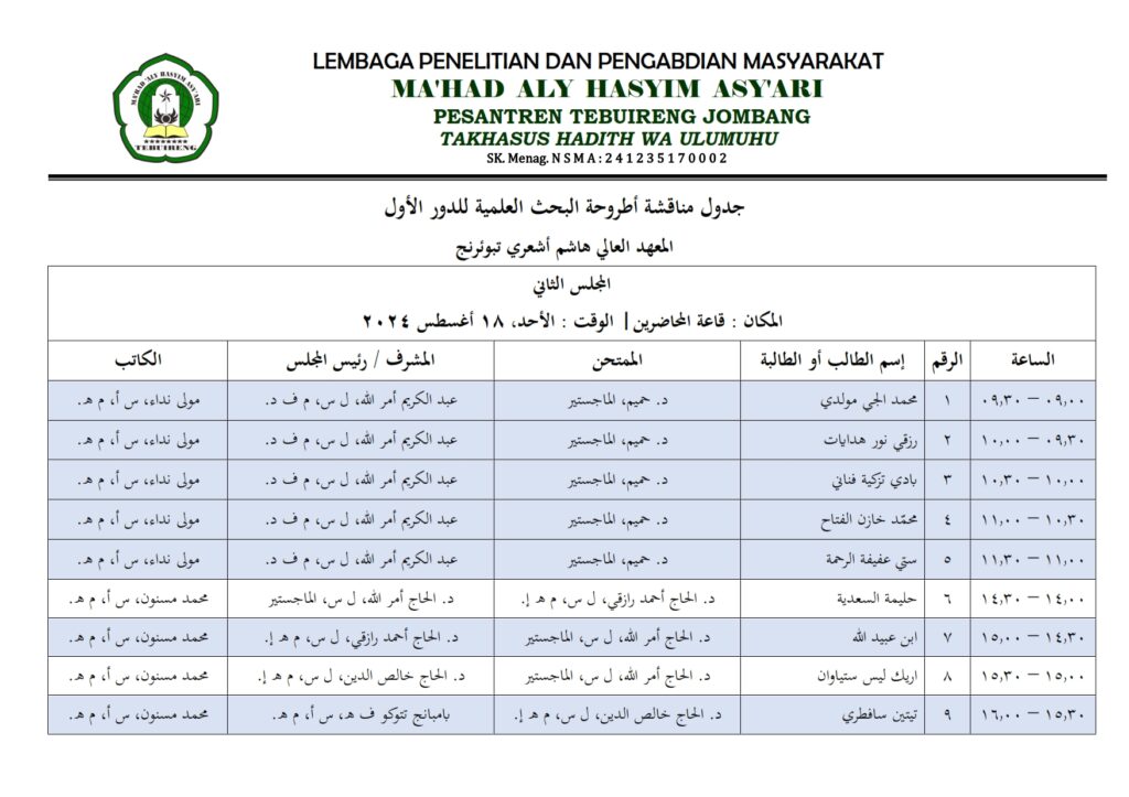 Majelis Seminar Proposal I 002 2