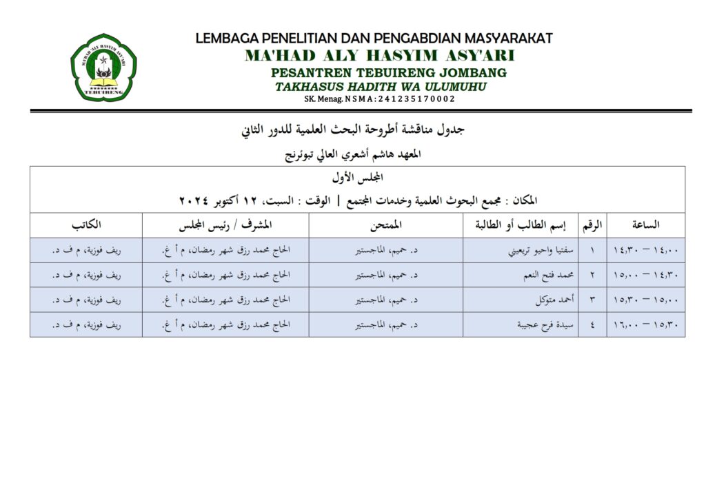 Majelis Seminar Proposal Ii Revisi 001