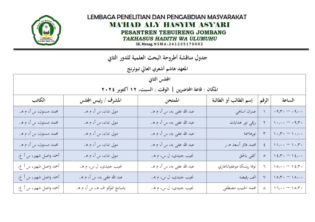 Majelis Seminar Proposal Ii Revisi 002