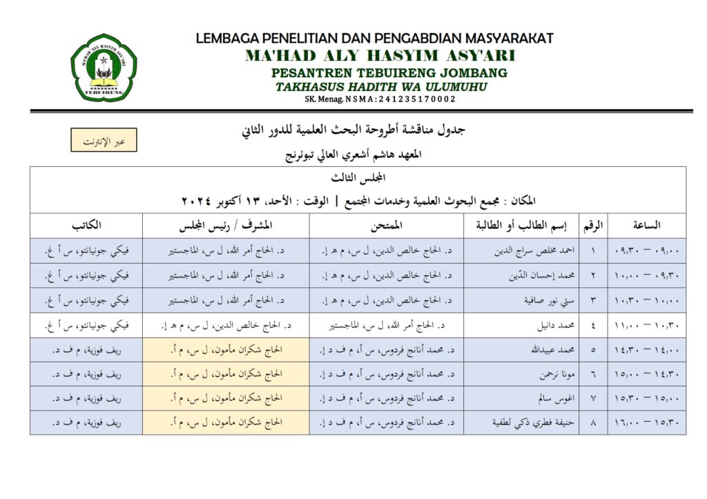 Majelis Seminar Proposal Ii Revisi 003