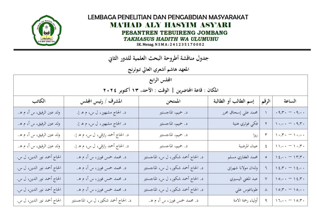 Majelis Seminar Proposal Ii Revisi 004