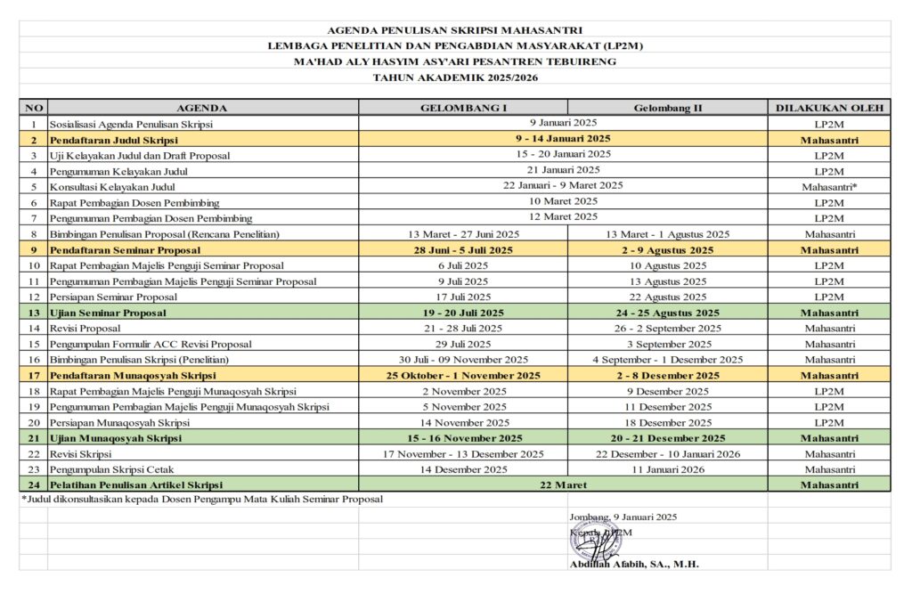 02 Sp Judul Skripsi 002 3