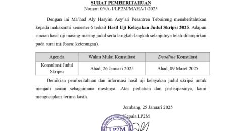 05 Sp Hasil Uji Kelayakan Judul Skripsi 2025 Page 0001 3