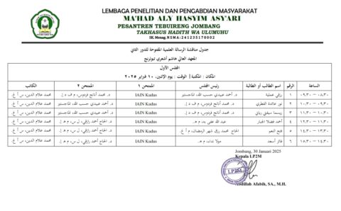 Majelis Munaqosyah Terbuka Gelombang Ii 001