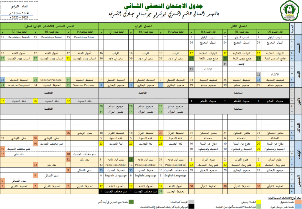 Jadwal Uts Feb 2025