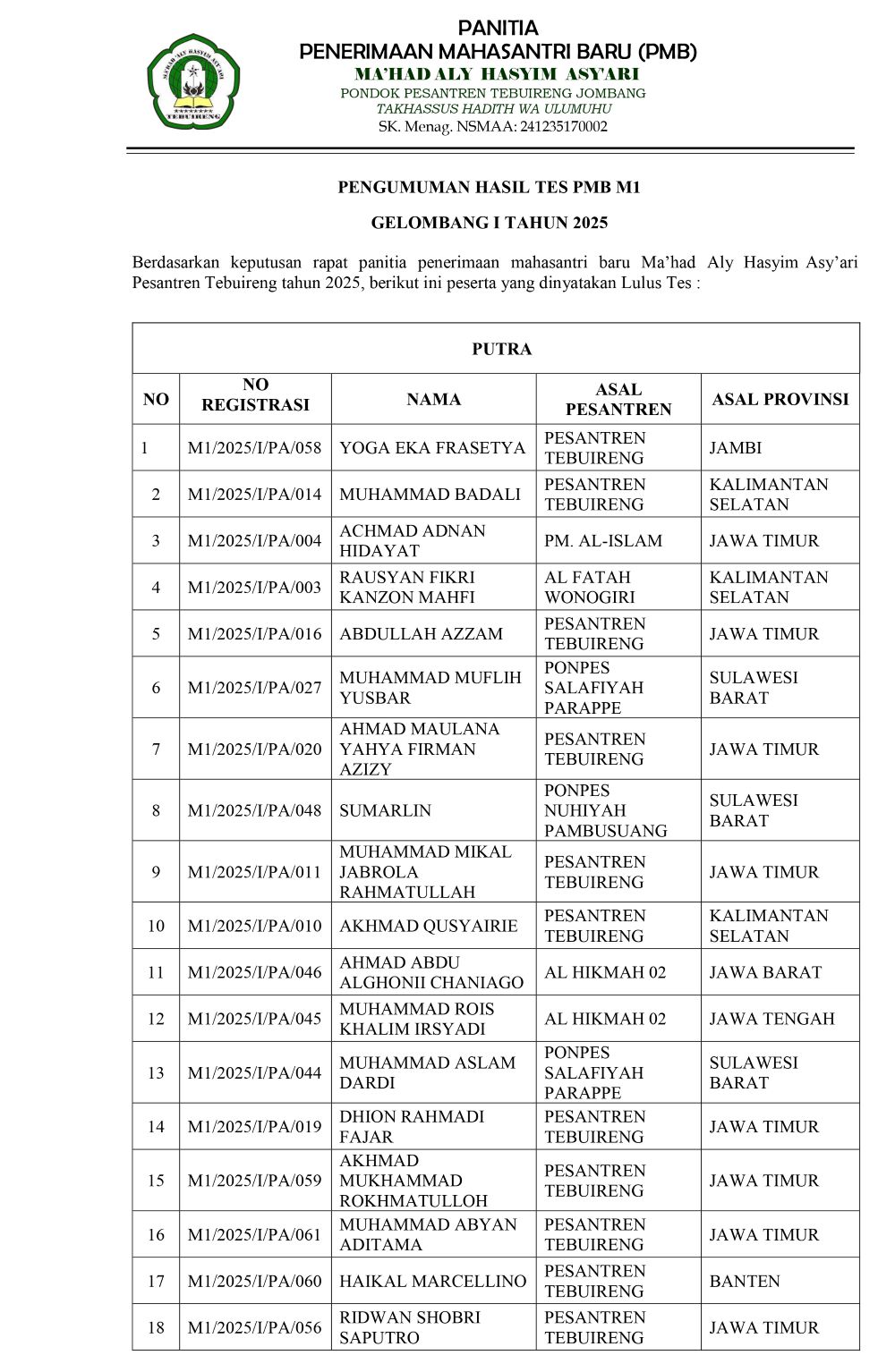 Pengumuman hasil tes pmb gel. 1 2025 page 0001