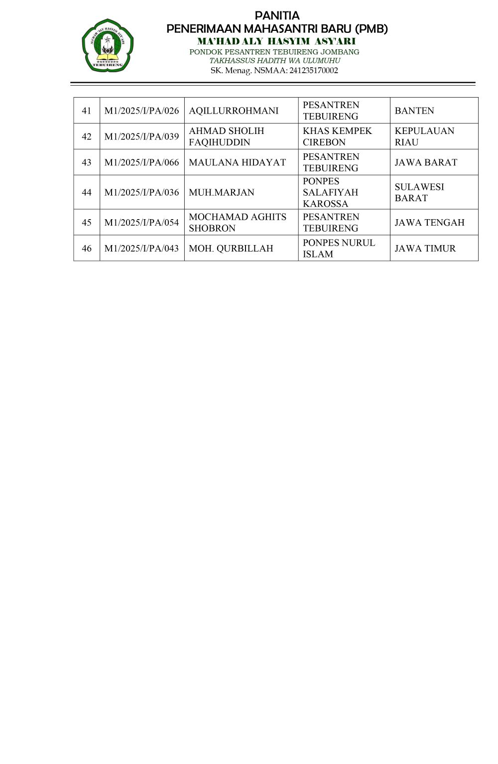 Pengumuman hasil tes pmb gel. 1 2025 page 0003