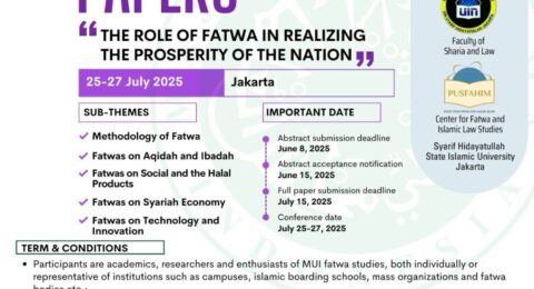 Mahasantri dan alumni maha kompak lolos abstract submission internasional annual conference on fatwa mui studies (acfs) 9 2025