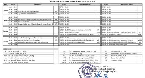 Kalender akademik maha ganjil 2025 2026 page 0004