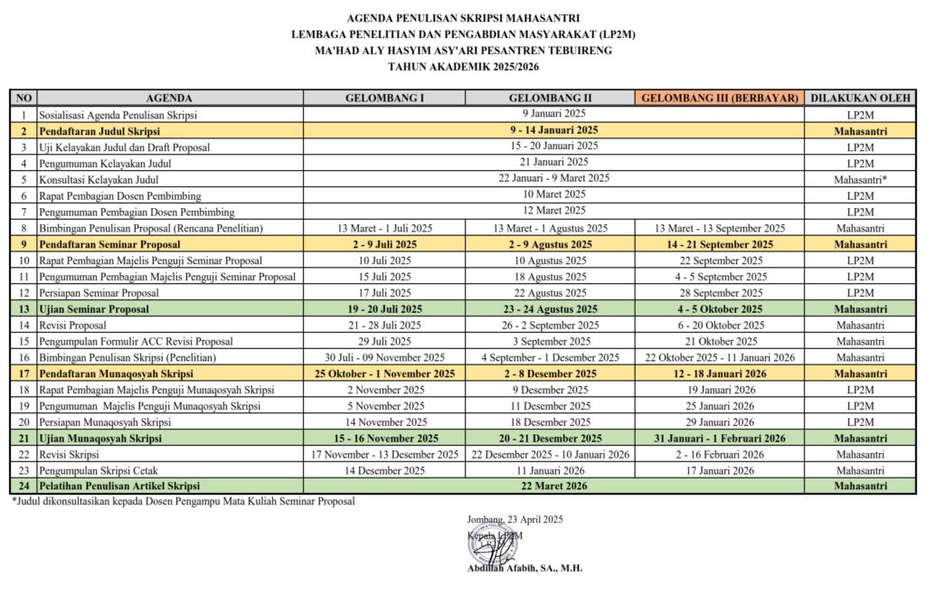 Agenda lp2m tahun 2025 2026 h (revisi 3) 001