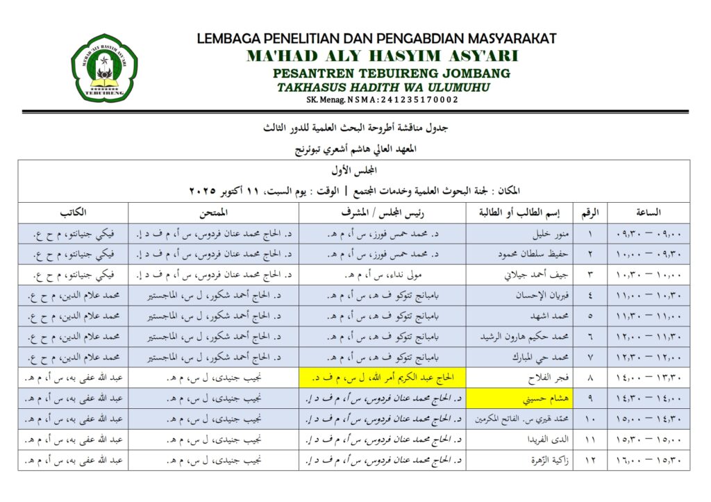 1) majelis i ii sempro iii 001