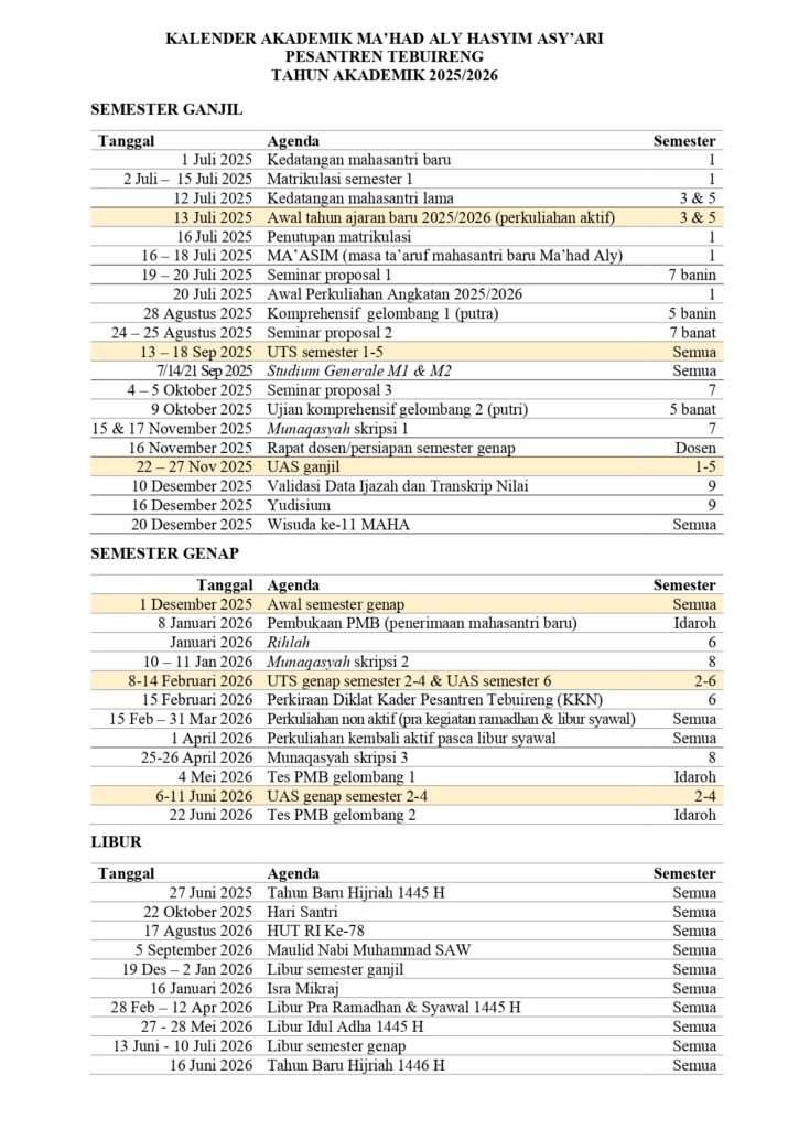 Kalender akademik maha 2025 2026 page 0001