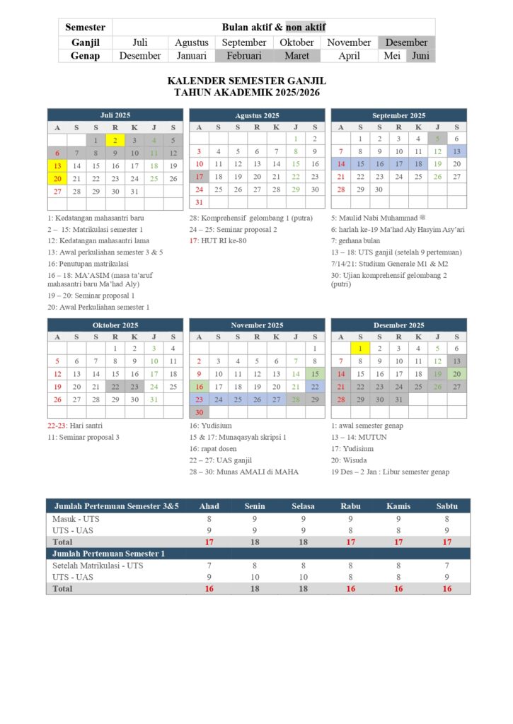 Kalender akademik maha 2025 2026 page 0002