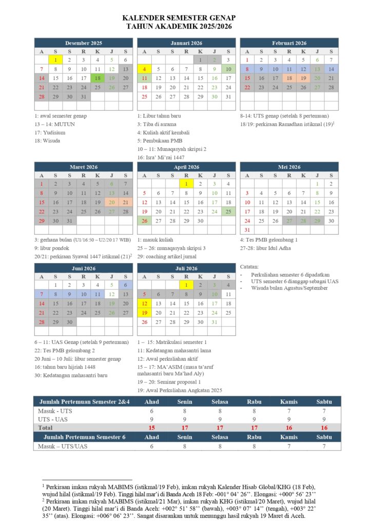 Kalender akademik maha 2025 2026 page 0003